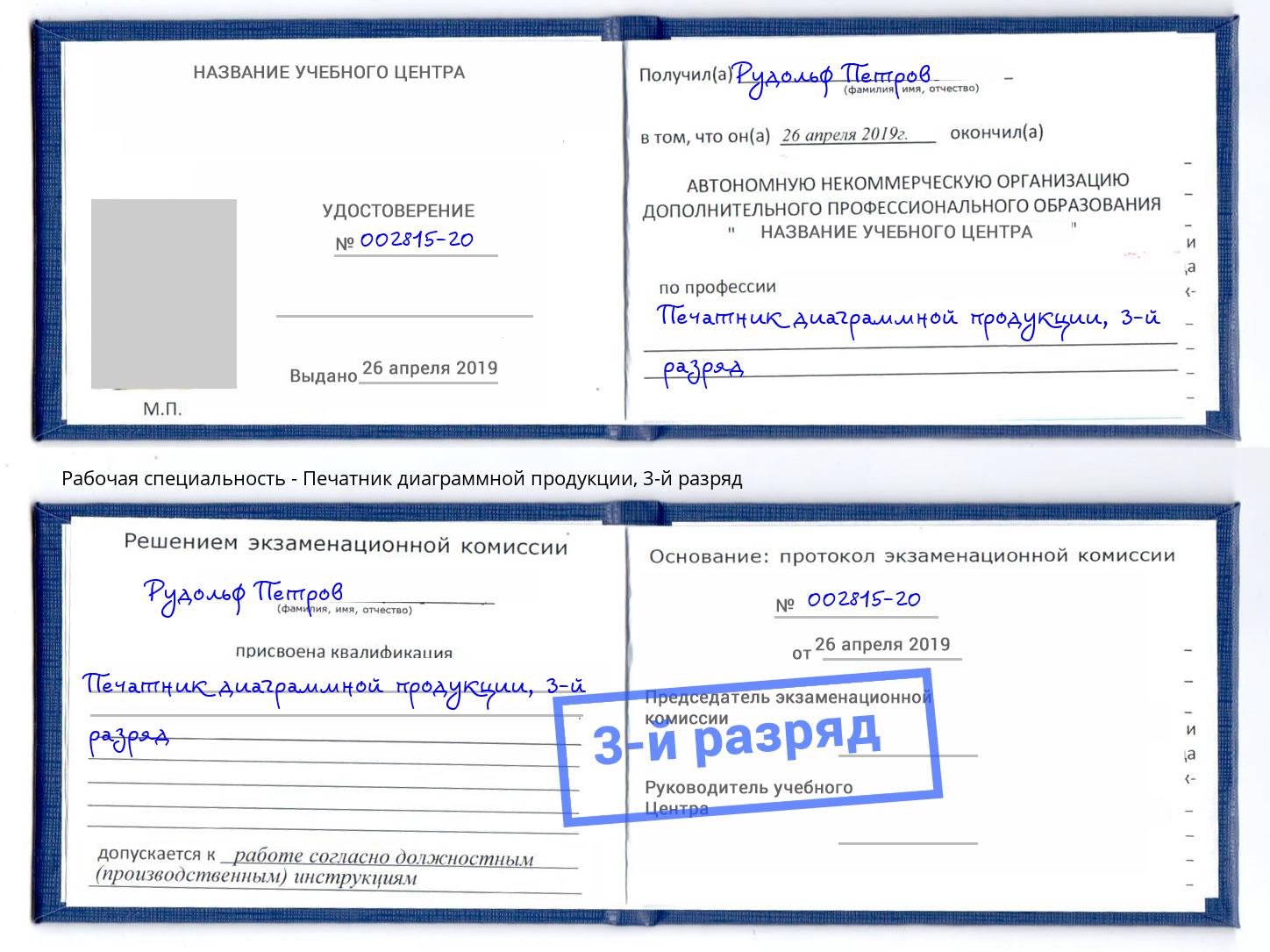 корочка 3-й разряд Печатник диаграммной продукции Арзамас