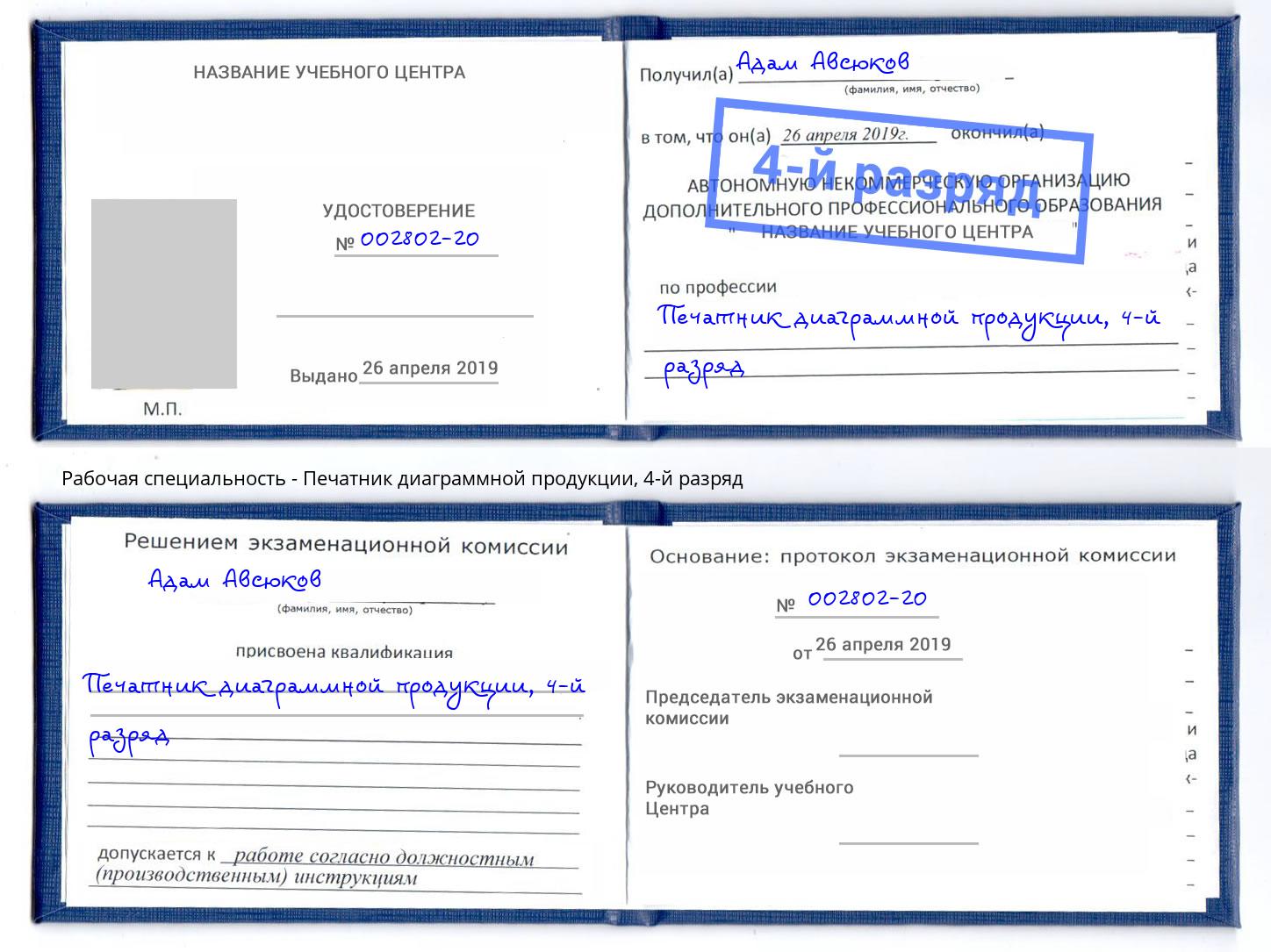 корочка 4-й разряд Печатник диаграммной продукции Арзамас
